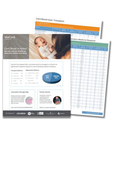 Over 500 Cord Blood Uses Summary