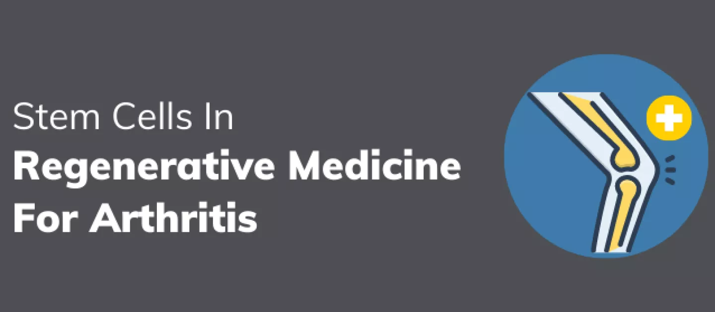 Stem Cells In Regenerative Medicine For Arthritis