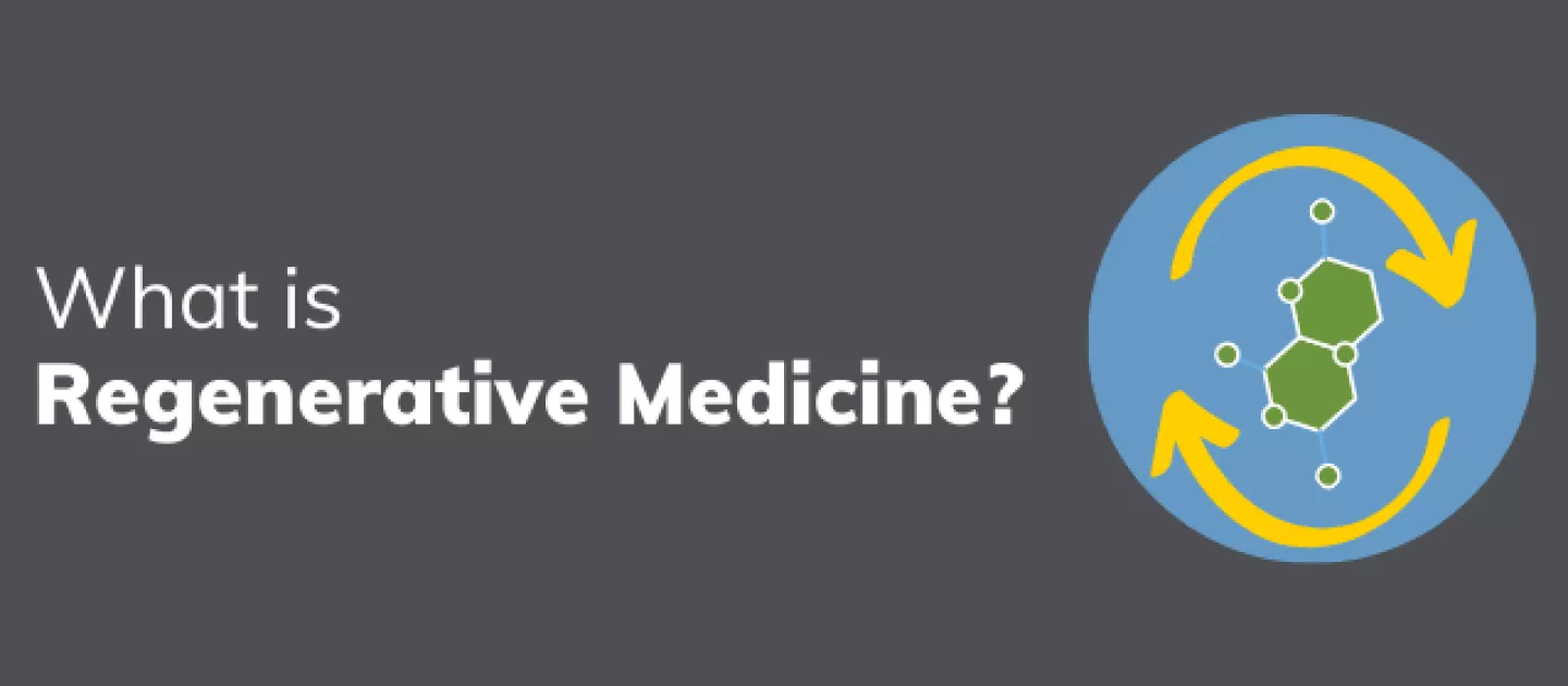 What Is Regenerative Medicine?