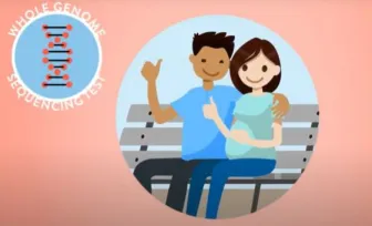 How Whole Genome Sequencing Works