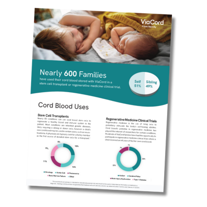 Cord Blood Use Summary