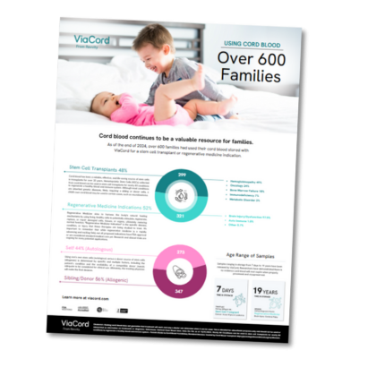 Over 600 Cord Blood Uses