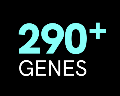Genetic Insights Panel Over 290 Genes Analyzed